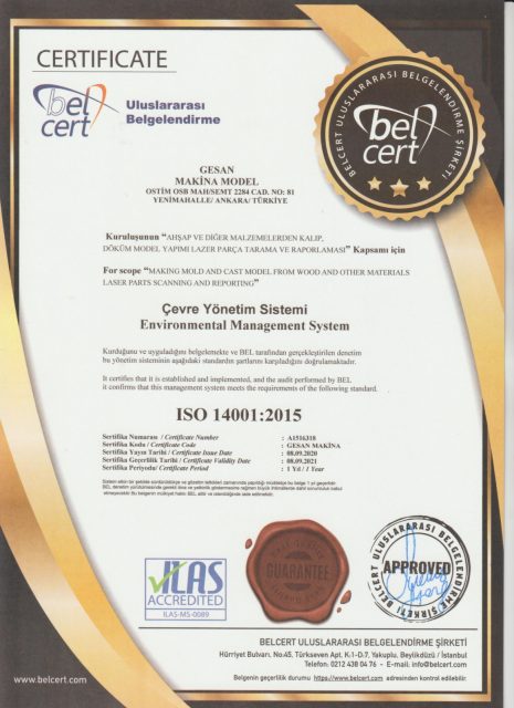 gesan 2
